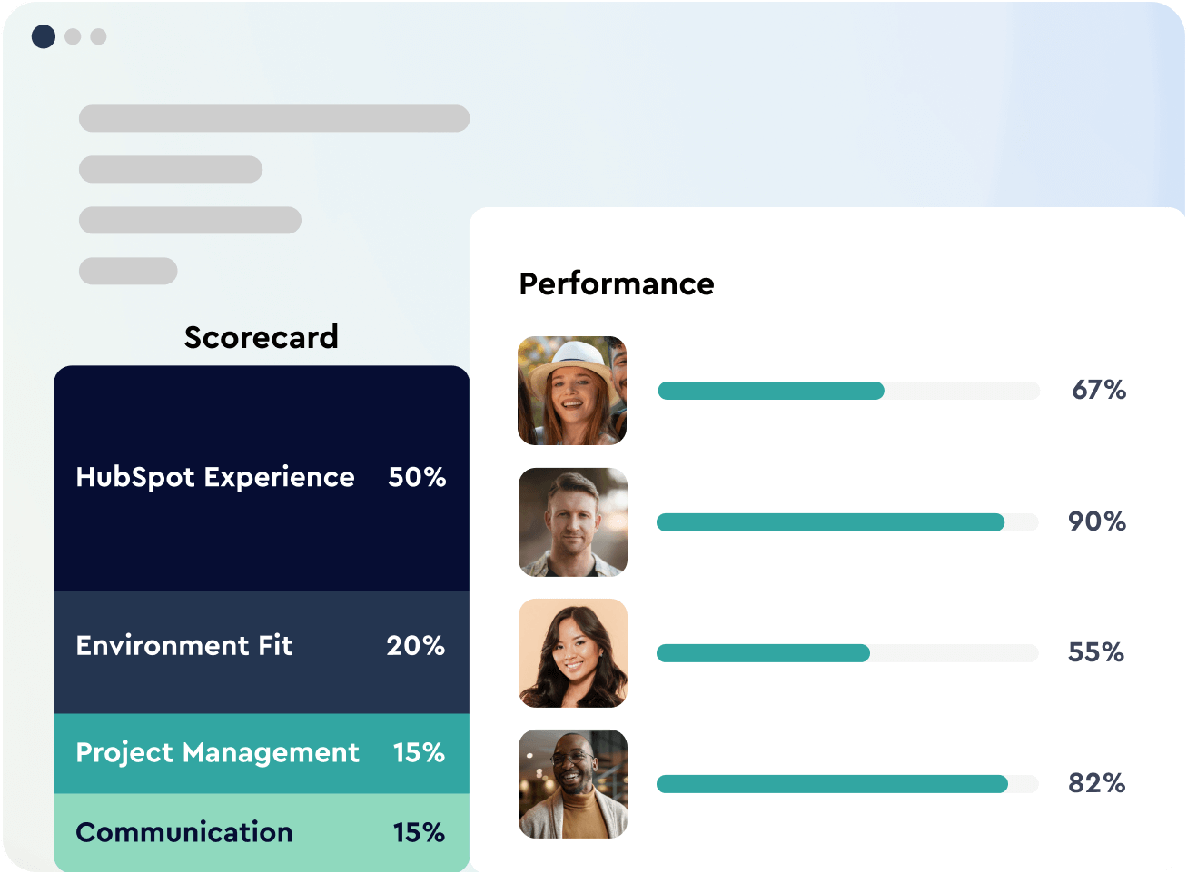 HubSpot Skill Screening